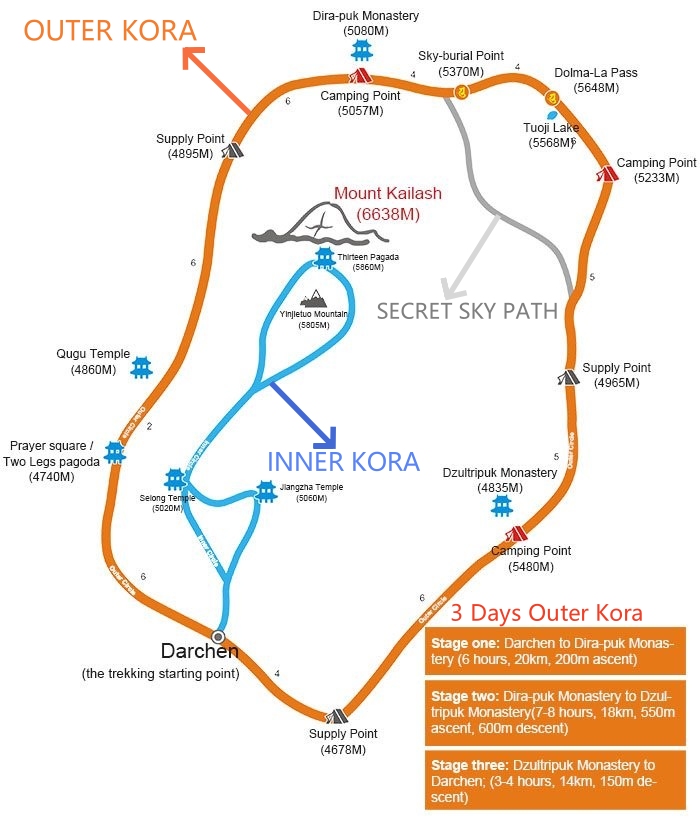 Kailash Kora Trekking Map